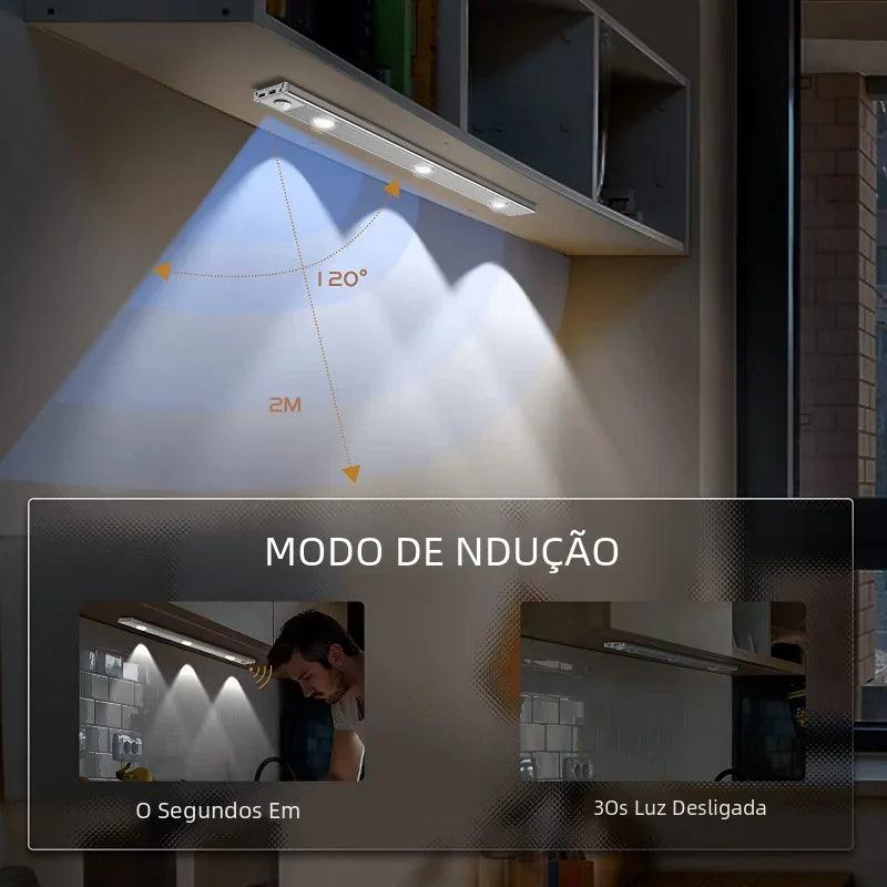 Led luz com sensor de movimento